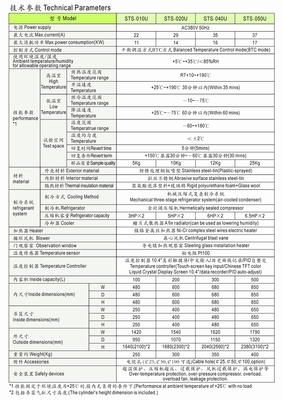 高低溫循環沖擊試驗箱 關鍵實驗設備深入解析與選型指南