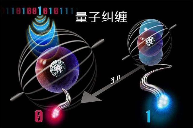 攻堅(jiān)克難，領(lǐng)跑全球 中國(guó)量子技術(shù)何以世界第一