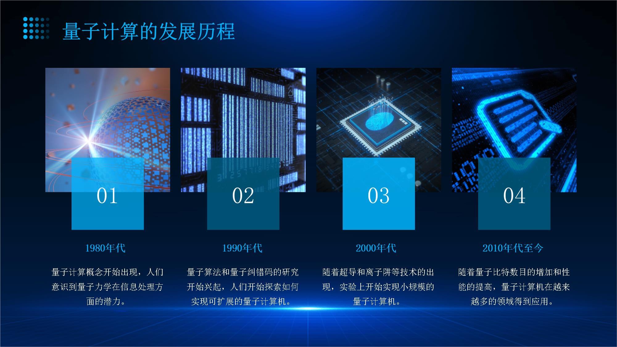 邁向2000量子比特新時(shí)代 量子計(jì)算邁向未來(lái)的關(guān)鍵技術(shù)圖景
